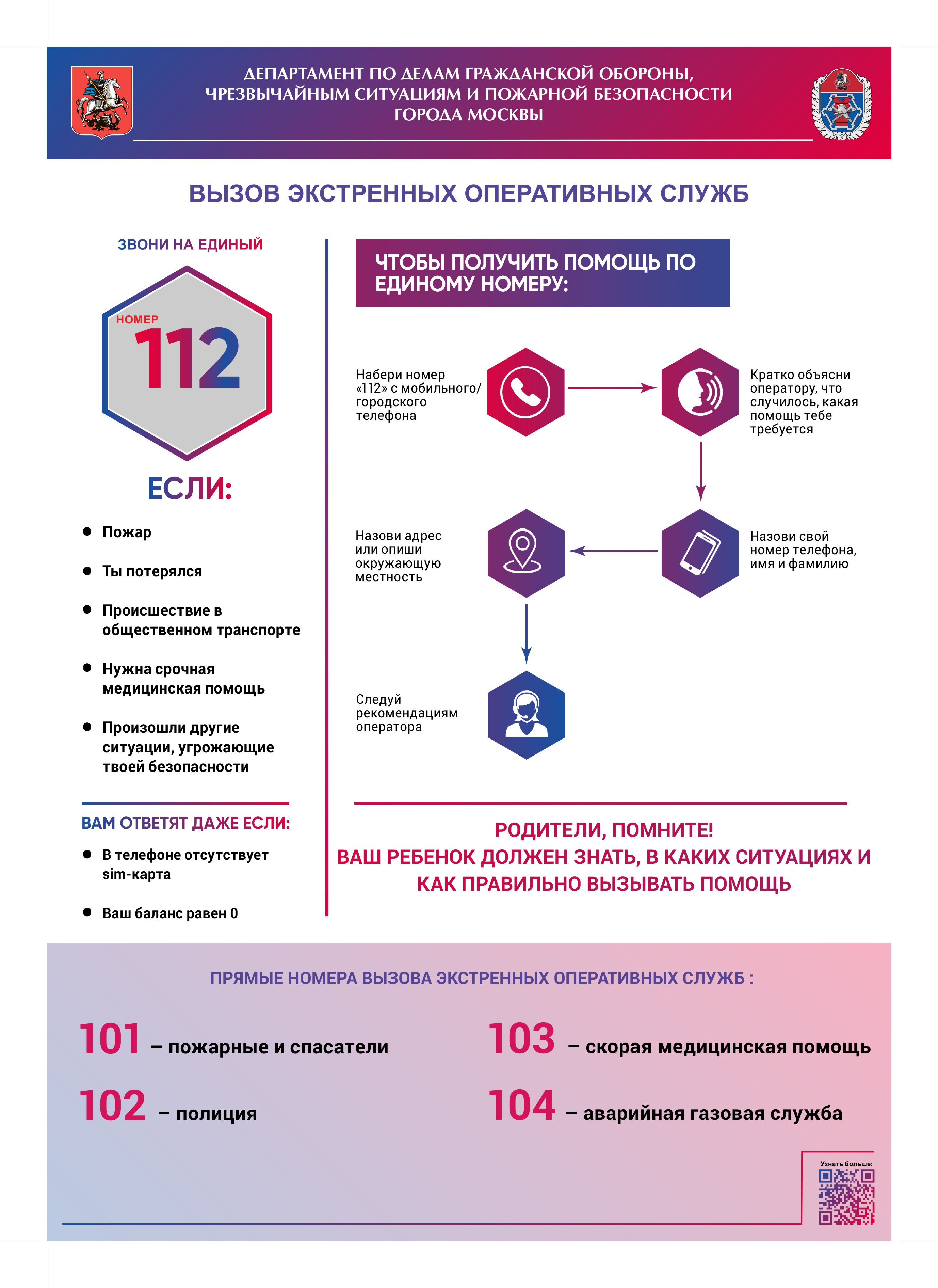 Куда обращаться в случае возникнования пожара