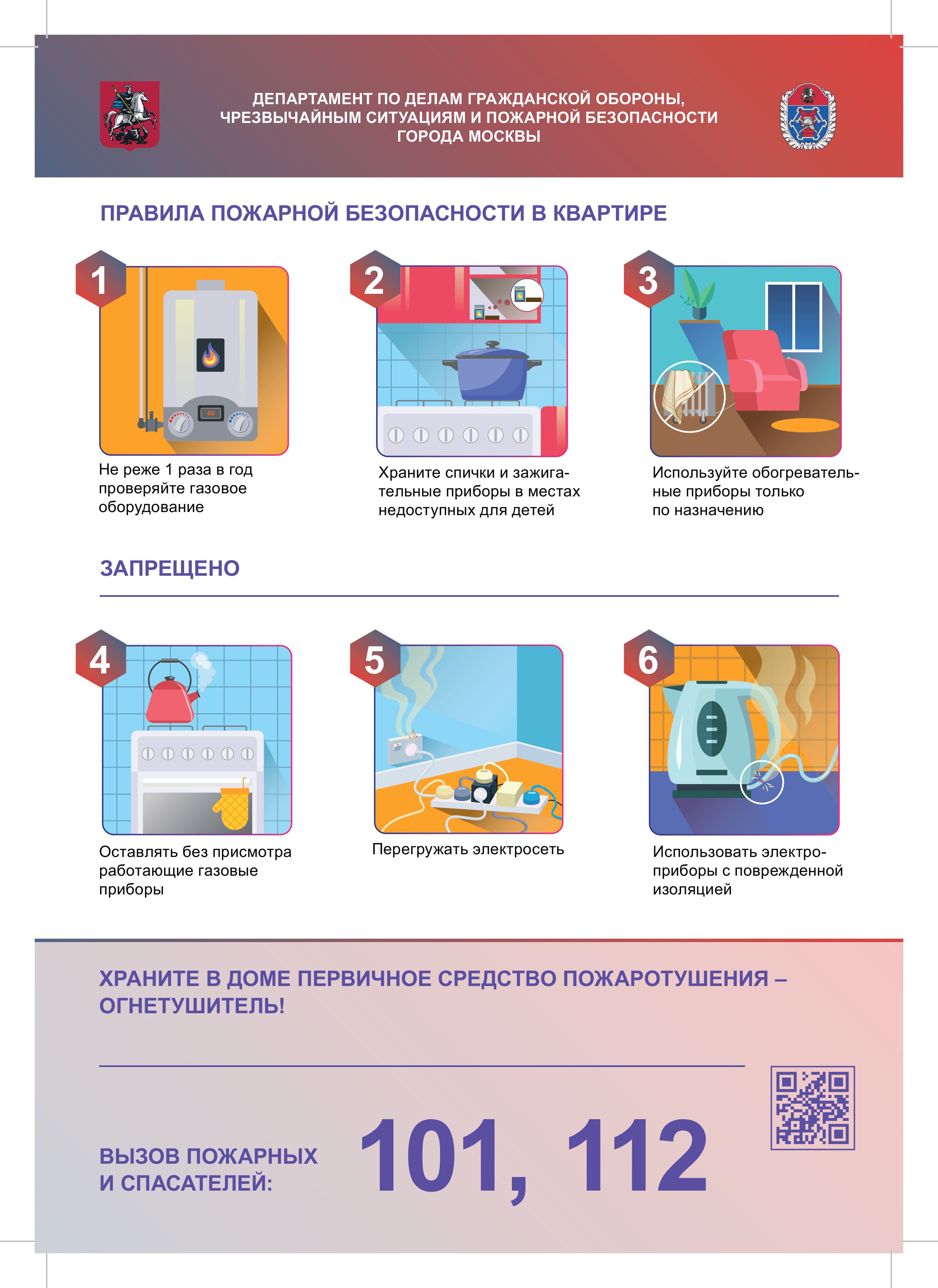 Основы безопасности в квартире