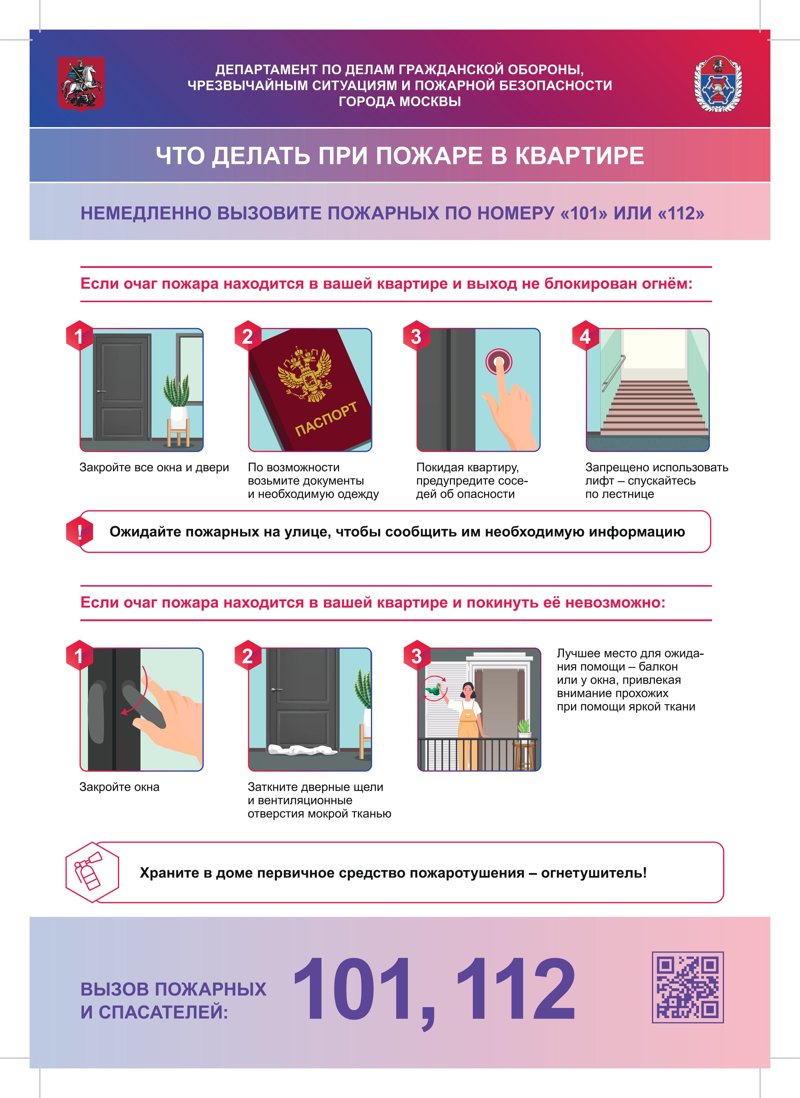 Основы безопасности в квартире
