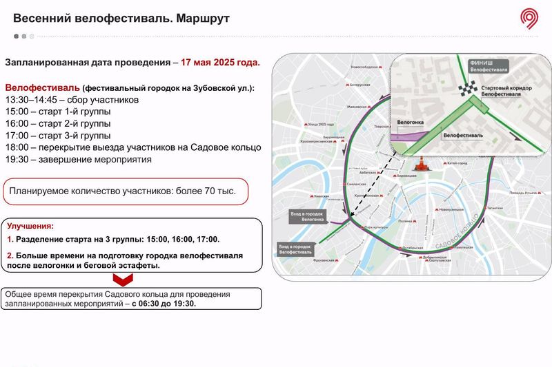 marshrut 17052025